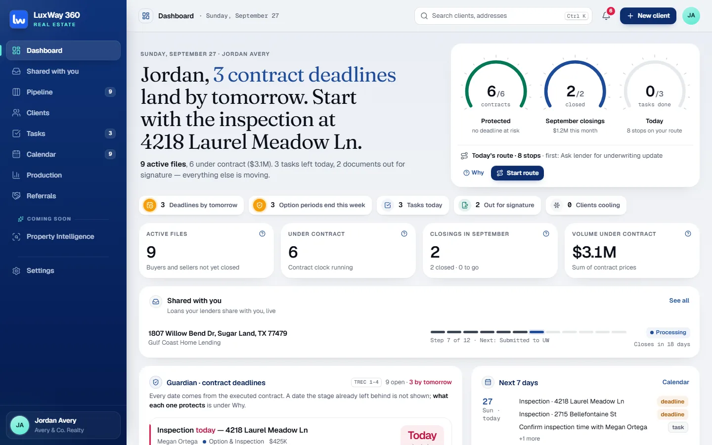 Real Estate dashboard with a loan shared by the lender and its progress